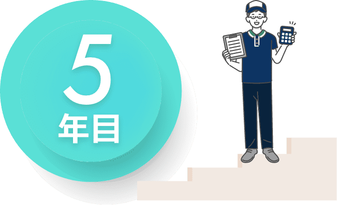 主任職