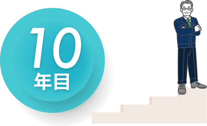 管理職(所長・副所長)